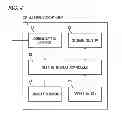 Fig. 05 - Motor drive device