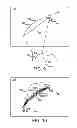 Fig. 06 - APPARATUS, SYSTEM AND METHOD FOR SELF-CALIBRATION OF INDIRECT POINTING DEVICES