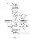 Fig. 07 - APPARATUS, SYSTEM AND METHOD FOR SELF-CALIBRATION OF INDIRECT POINTING DEVICES