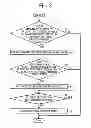 Fig. 04 - Position information obtaining device and method, and image display system