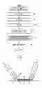 Fig. 05 - Operation input device and method, program, and electronic apparatus