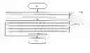 Fig. 01 - Remote control method of multi-mode remote controller, remote controller, user terminal and system