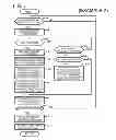 Fig. 08 - Electronic equipment, letter inputting method and program