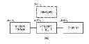 Fig. 01 - Apparatus and method pertaining to the stylus-initiated opening of an application