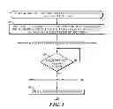 Fig. 02 - Apparatus and method pertaining to the stylus-initiated opening of an application