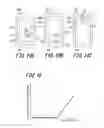 Fig. 14 - Device and method for touch detection on a display panel