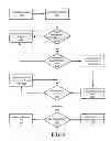 Fig. 06 - Enhanced display of interactive elements in a browser