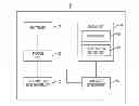 Fig. 01 - Apparatus and method for an adaptive edge-to-edge display system for multi-touch devices