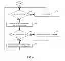 Fig. 04 - Electronic device with touch-sensitive display and three-dimensional gesture-detection