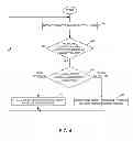 Fig. 04 - ELECTRONIC DEVICE WITH TOUCH-SENSITIVE DISPLAY AND GESTURE-DETECTION