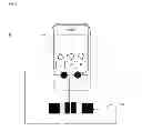 Fig. 18 - Input Element for Operating a Touch-Screen