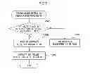Fig. 08 - Data processing device and data processing method