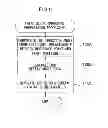 Fig. 10 - Data processing device and data processing method
