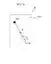 Fig. 11 - Data processing device and data processing method