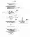 Fig. 21 - Data processing device and data processing method