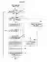 Fig. 22 - Data processing device and data processing method