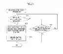 Fig. 24 - Data processing device and data processing method