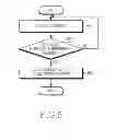 Fig. 07 - TOUCH SENSITIVITY CONTROL METHOD AND ELECTRONIC DEVICE THEREFOR