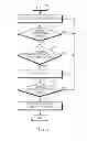 Fig. 09 - TOUCH SENSITIVITY CONTROL METHOD AND ELECTRONIC DEVICE THEREFOR