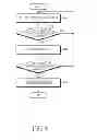 Fig. 10 - TOUCH SENSITIVITY CONTROL METHOD AND ELECTRONIC DEVICE THEREFOR