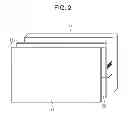 Fig. 03 - Display control device, display control method, and program