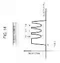Fig. 15 - Touch panel and display device comprising the same