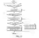 Fig. 17 - Portable terminal and method for providing haptic effect to input unit