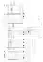 Fig. 15 - Mobile device and method for displaying information