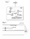 Fig. 03 - In-pixel ultrasonic touch sensor for display applications