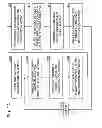 Fig. 10 - In-pixel ultrasonic touch sensor for display applications