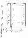 Fig. 16 - In-pixel ultrasonic touch sensor for display applications