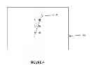 Fig. 05 - Multi-dimensional multi-finger search using oversampling hill climbing and descent with range