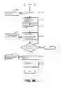 Fig. 12 - Interactive projector system and method