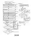 Fig. 13 - Interactive projector system and method