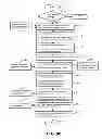 Fig. 14 - Interactive projector system and method
