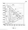 Fig. 03 - METHOD AND SYSTEM FOR DISPLAY BRIGHTNESS AND COLOR OPTIMIZATION