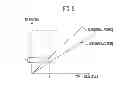 Fig. 09 - Pixel and organic light emitting display using the same
