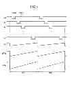 Fig. 06 - Organic light-emitting display device