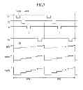 Fig. 07 - Organic light-emitting display device
