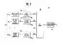 Fig. 03 - Organic light emitting display