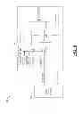 Fig. 07 - LOW POWER DISPLAY DEVICE WITH VARIABLE REFRESH RATES