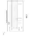 Fig. 08 - LOW POWER DISPLAY DEVICE WITH VARIABLE REFRESH RATES