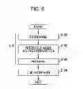 Fig. 05 - Electric optical apparatus, driving method thereof and electronic device