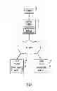 Fig. 02 - Determining alternative visualizations for data based on an initial data visualization