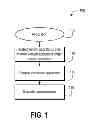 Fig. 02 - Reducing the number of sequential operations in an application to be performed on a shared memory cell