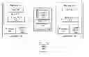 Fig. 01 - METHOD AND SYSTEM FOR PRESERVING A GRAPHICS FILE