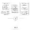 Fig. 02 - METHOD AND SYSTEM FOR PRESERVING A GRAPHICS FILE