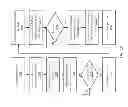 Fig. 09 - Method and device to augment volatile memory in a graphics subsystem with non-volatile memory