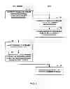 Fig. 07 - Rendering graphics data using visibility information