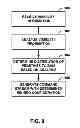 Fig. 09 - Rendering graphics data using visibility information
